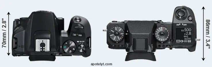 Compare 250D versus X-H1 top