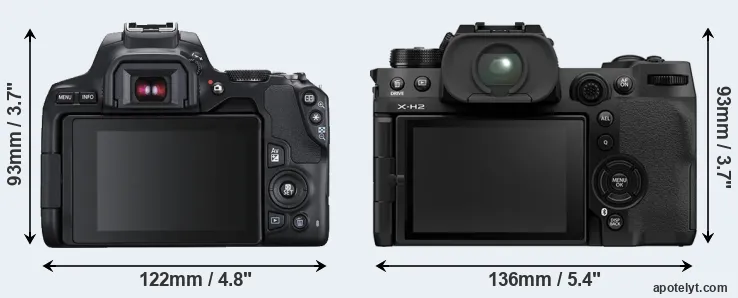 Comparison 250D or X-H2 rear