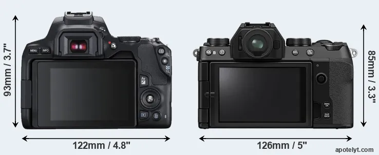 Comparison 250D or X-S10 rear