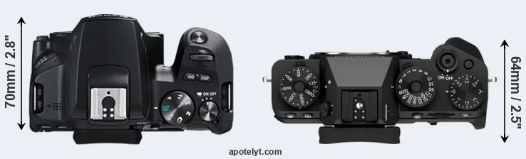 Compare 250D versus X-T5 top