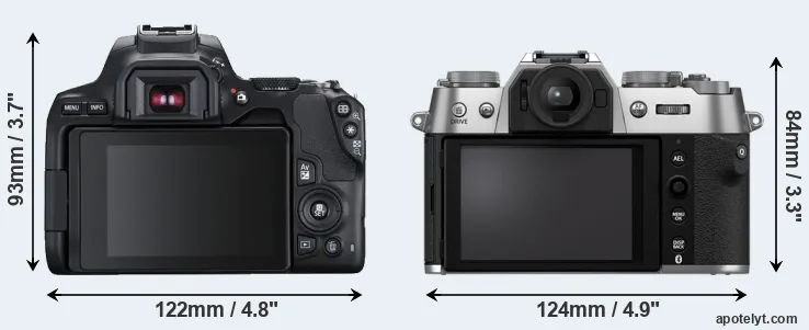 Comparison 250D or X-T50 rear