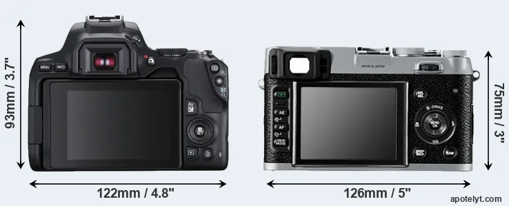 Comparison 250D or X100 rear