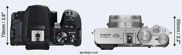 Compare 250D versus X100VI top
