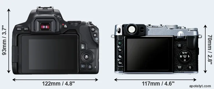 Comparison 250D or X20 rear