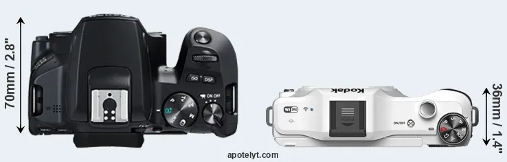 Compare 250D versus S-1 top