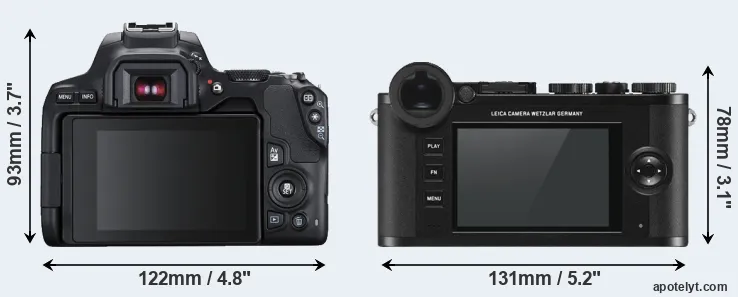 Comparison 250D or CL rear