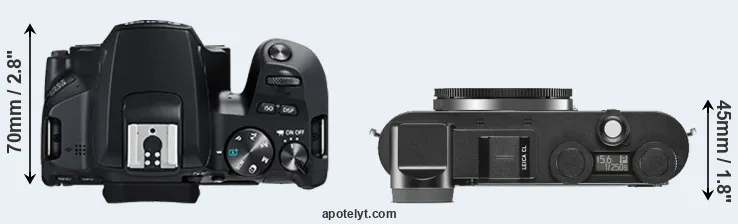 Compare 250D versus CL top