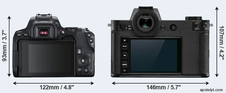 Comparison 250D or Leica SL2 rear