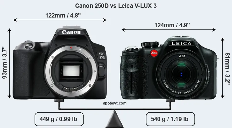 Size Canon 250D vs Leica V-LUX 3