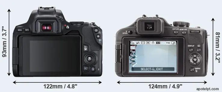 Comparison 250D or V-LUX 3 rear
