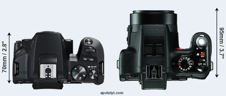 Compare 250D versus V-LUX 3 top