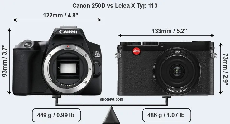 Size Canon 250D vs Leica X Typ 113