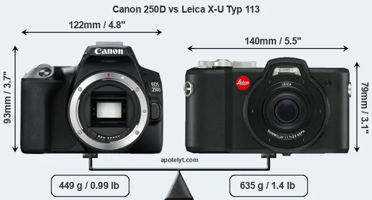 Size Canon 250D vs Leica X-U Typ 113