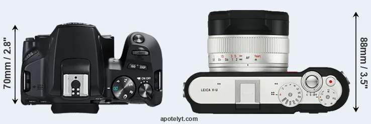 Compare 250D versus X-U Typ 113 top