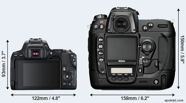 Comparison 250D or D2H rear