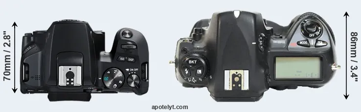 Compare 250D versus D2H top
