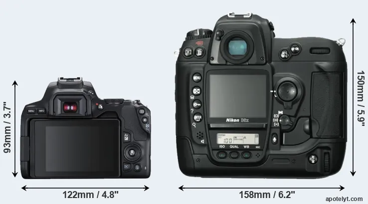 Comparison 250D or D2X rear