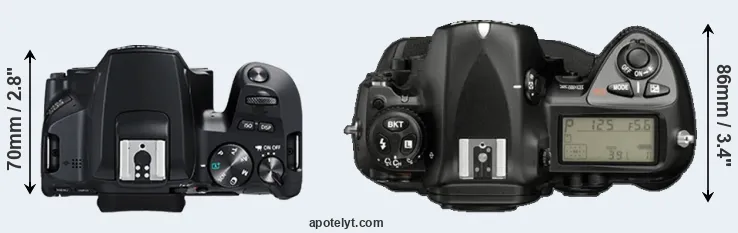 Compare 250D versus D2X top