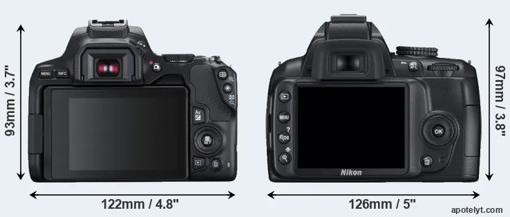 Comparison 250D or D3000 rear