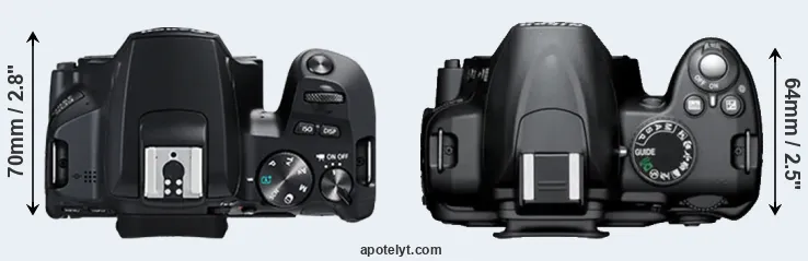 Compare 250D versus D3000 top