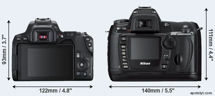 Comparison 250D or D70s rear