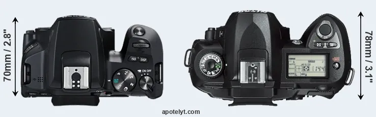 Compare 250D versus D70s top