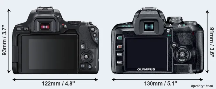 Comparison 250D or E-410 rear
