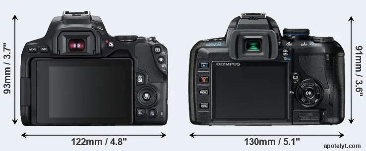 Comparison 250D or E-420 rear
