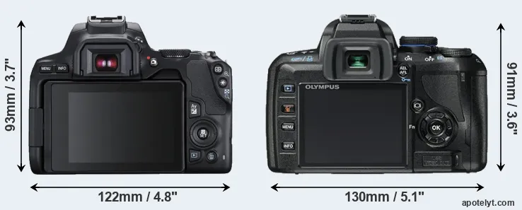 Comparison 250D or E-450 rear