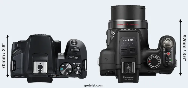 Compare 250D versus FZ150 top