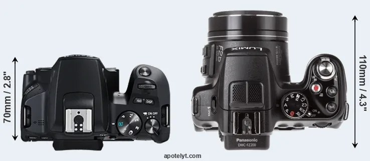 Compare 250D versus FZ200 top