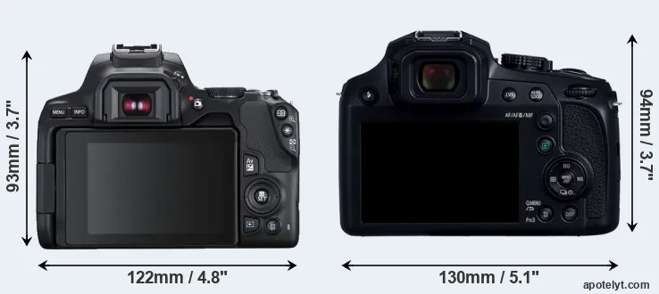 Comparison 250D or FZ82D rear