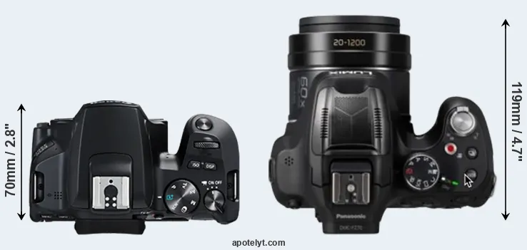 Compare 250D versus FZ82D top