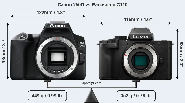 Size Canon 250D vs Panasonic G110