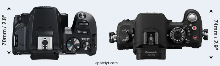 Compare 250D versus G2 top