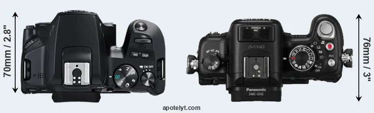 Compare 250D versus GH2 top