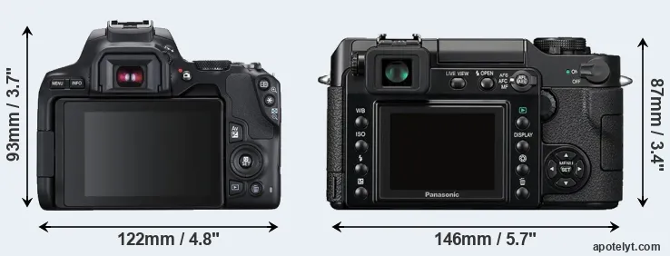 Comparison 250D or L1 rear