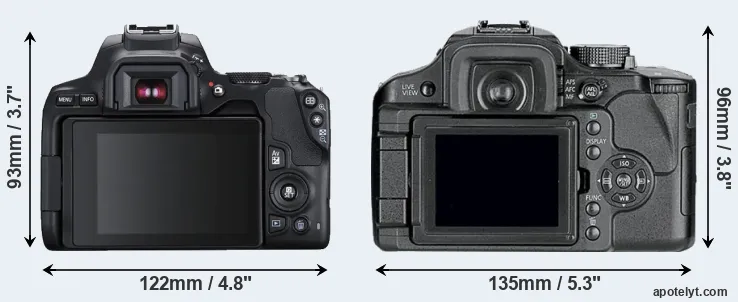 Comparison 250D or L10 rear