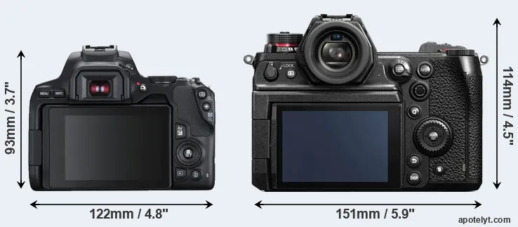 Comparison 250D or S1H rear
