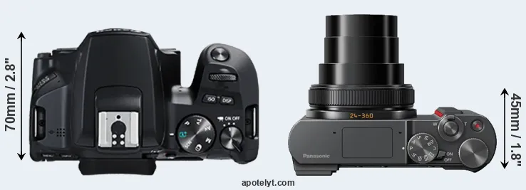 Compare 250D versus TZ200 top