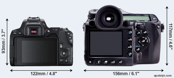 Comparison 250D or 645D rear