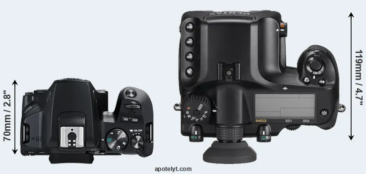 Compare 250D versus 645D top