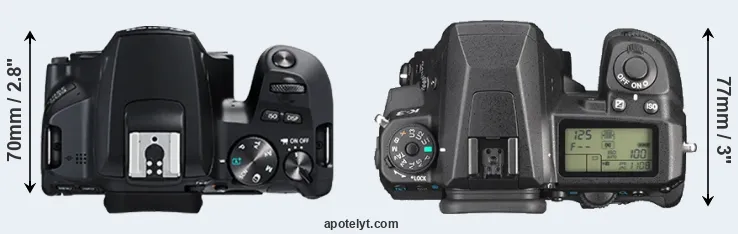 Compare 250D versus K-3 top