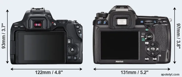 Comparison 250D or K-5 II rear