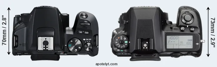 Compare 250D versus K-5 II top