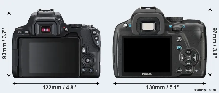 Comparison 250D or K-50 rear