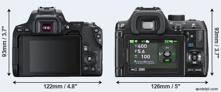Comparison 250D or K-70 rear