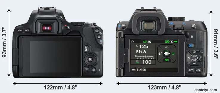 Comparison 250D or K-S2 rear