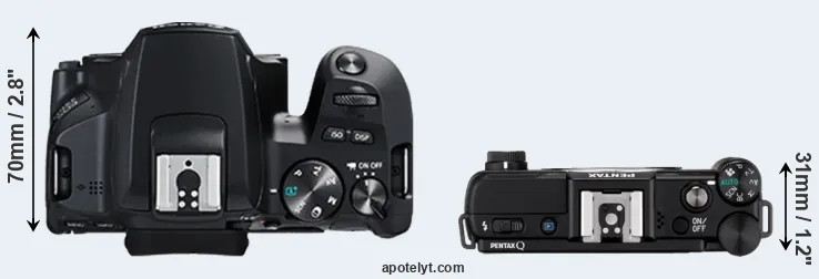 Compare 250D versus Pentax Q top