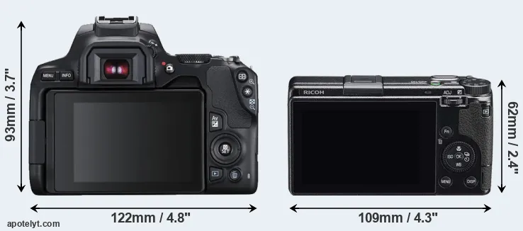 Comparison 250D or GR IIIx rear